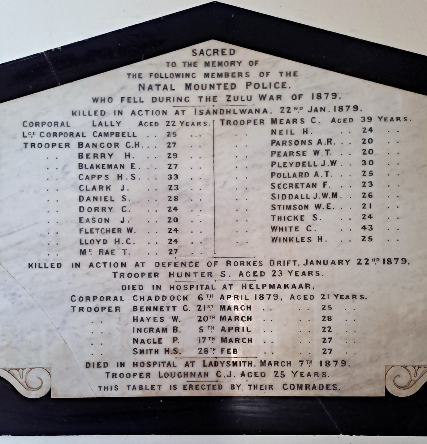 A plaque with a list of events

AI-generated content may be incorrect.