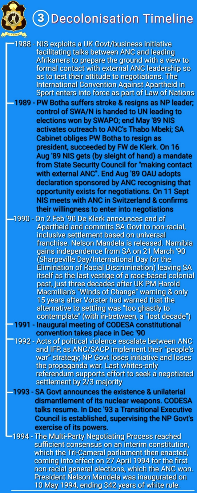 Infograph of the decolonisation timeline for South Africa page 3 (1988 - 1994)